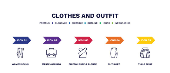 set of clothes and outfit thin line icons. clothes and outfit outline icons with infographic template. linear icons such as women socks, messenger bag, chiffon suffle blouse, slit skirt, tulle skirt