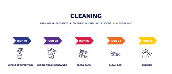 set of cleaning thin line icons. cleaning outline icons with infographic template. linear icons such as wiping sprayer tool, wiping trash container, clean cars, clean car, shower vector.