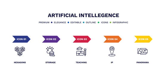 set of artificial intellegence thin line icons. artificial intellegence outline icons with infographic template. linear icons such as hexagons, storage, teaching, ip, panorama vector.