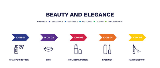 set of beauty and elegance thin line icons. beauty and elegance outline icons with infographic template. linear icons such as shampoo bottle, lips, inclined lipstick, eyeliner, hair scissors vector.
