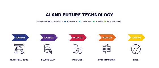 set of ai and future technology thin line icons. ai and future technology outline icons with infographic template. linear icons such as high speed tube, secure data, medicine, data transfer, ball