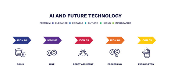 set of ai and future technology thin line icons. ai and future technology outline icons with infographic template. linear icons such as coins, hine, robot assistant, processing, exoskeleton vector.