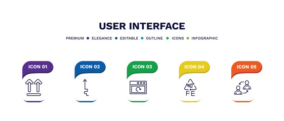 set of user interface thin line icons. user interface outline icons with infographic template. linear icons such as up side, arrow heading up, reload webpage, 40 fe, exchange personel vector. - obrazy, fototapety, plakaty