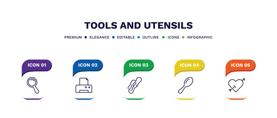 set of tools and utensils thin line icons. tools and utensils outline icons with infographic template. linear icons such as magnifier, blank paper and printer, rubber bands, large spoon, tattoo