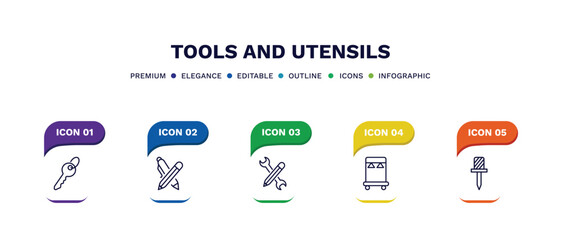 set of tools and utensils thin line icons. tools and utensils outline icons with infographic template. linear icons such as tiny key, writing tool, edit tools, clothes rack, auger vector.