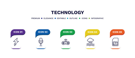 set of technology thin line icons. technology outline icons with infographic template. linear icons such as green flash, radio microphone, wireless gadget, evaporation, big vector.