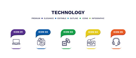 Obraz premium set of technology thin line icons. technology outline icons with infographic template. linear icons such as laptop frontal monitor, vintage digital camera, electric socket on fire, photocopier, big