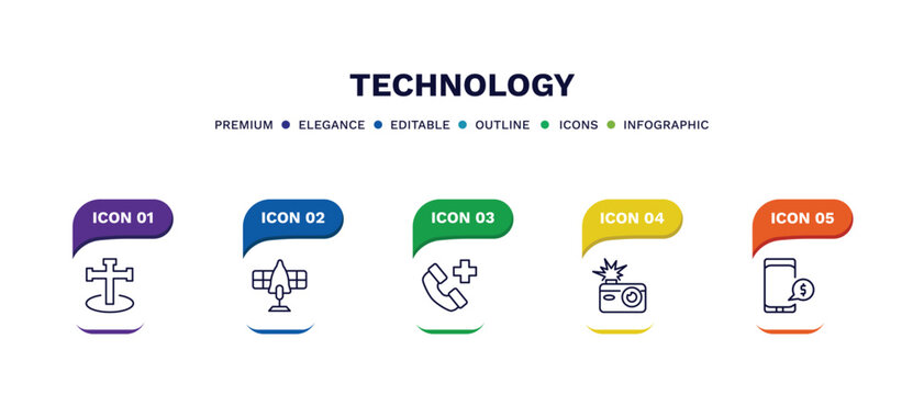 set of technology thin line icons. technology outline icons with infographic template. linear icons such as cross stuck in ground, solar plane, add call, camera flash, receive money message vector.