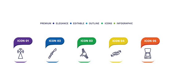set of thin line icons. outline icons with infographic template. linear icons such as