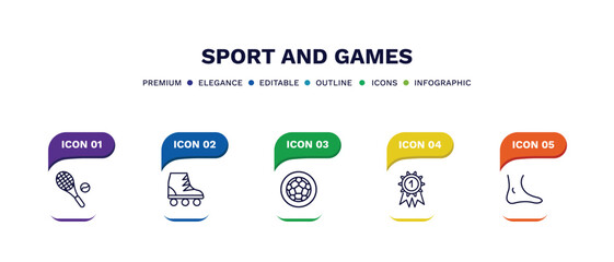 set of sport and games thin line icons. sport and games outline icons with infographic template. linear icons such as tennis game, roller skate, football ball circular, golden medal, ankle vector.