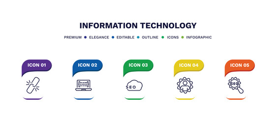 set of information technology thin line icons. information technology outline icons with infographic template. linear icons such as broken link, code listing, seo, seo management, seo configuration