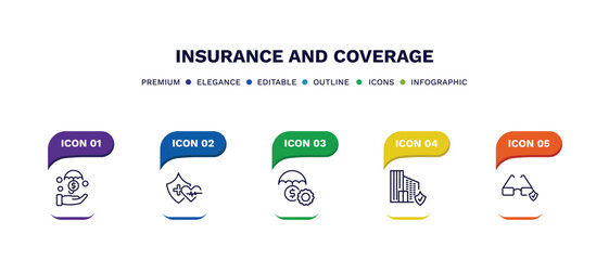 set of insurance and coverage thin line icons. insurance and coverage outline icons with infographic template. linear icons such as investment insurance, health money building glasses vector.