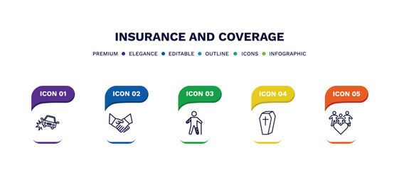 set of insurance and coverage thin line icons. insurance and coverage outline icons with infographic template. linear icons such as accident, shake hands, wounded, coffin, family care vector.