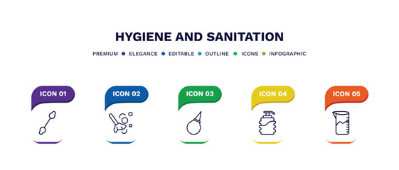set of hygiene and sanitation thin line icons. hygiene and sanitation outline icons with infographic template. linear icons such as cotton swab, dust cleaning, l aspirator, pump bottle, detergent