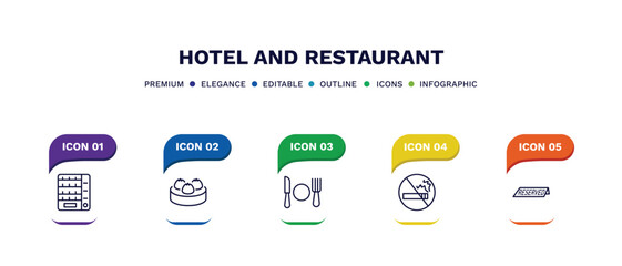 set of hotel and restaurant thin line icons. hotel and restaurant outline icons with infographic template. linear icons such as vending hine, dim sum, meal, no smoking, reserved vector.