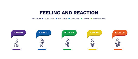 set of feeling and reaction thin line icons. feeling and reaction outline icons with infographic template. linear icons such as hurt human, proud human, alone human, refreshed special vector.