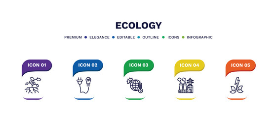 set of ecology thin line icons. ecology outline icons with infographic template. linear icons such as plant and root, eco power, warming, power plant, green energy source vector.