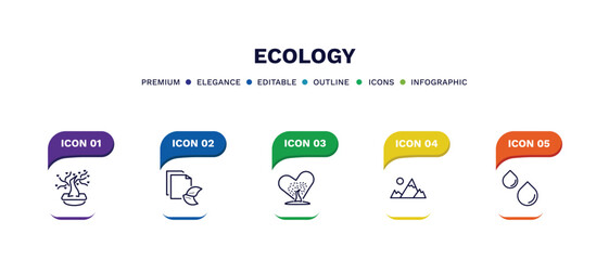 set of ecology thin line icons. ecology outline icons with infographic template. linear icons such as tree of love, eco paper, tree with hearts, snowy mountains, drop vector.