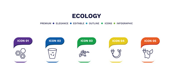set of ecology thin line icons. ecology outline icons with infographic template. linear icons such as eco power cells, recycle bin, plant a tree, eco plug, eco energy vector.