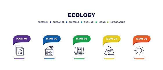 set of ecology thin line icons. ecology outline icons with infographic template. linear icons such as recycled paper, green house, dam, eco, sunlight vector.