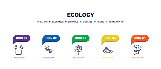 set of ecology thin line icons. ecology outline icons with infographic template. linear icons such as solar plug, eco cell, m leaf, eco car, eco volunteer vector.