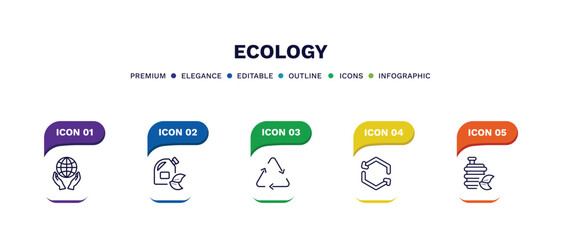 set of ecology thin line icons. ecology outline icons with infographic template. linear icons such as save the earth, biodiesel, recycle arrows, recycling, biofuel vector.