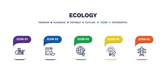 set of ecology thin line icons. ecology outline icons with infographic template. linear icons such as eco industry, bio fuel, energy globe, eco bulb, electric station vector.