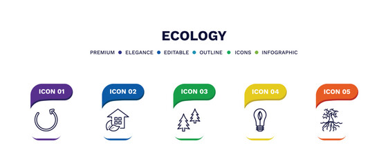 set of ecology thin line icons. ecology outline icons with infographic template. linear icons such as reload, eco house, christmas trees, eco light, tree and roots vector.