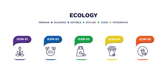 set of ecology thin line icons. ecology outline icons with infographic template. linear icons such as save energy, natural product, recycled bag, dust bin, sustainability vector.