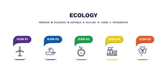 set of ecology thin line icons. ecology outline icons with infographic template. linear icons such as wind mills, raindrop on a hand, half, eco factory, shamrock vector.