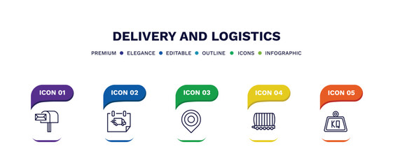 set of delivery and logistics thin line icons. delivery and logistics outline icons with infographic template. linear icons such as postbox, delivery day, arrival, cargo train, weight vector.