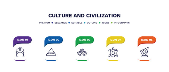 set of culture and civilization thin line icons. culture and civilization outline icons with infographic template. linear icons such as kokoshnik, calumet, brazil carnival mask, surfing a sea