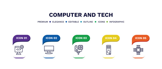 set of computer and tech thin line icons. computer and tech outline icons with infographic template. linear icons such as develope, computers, action camera, pc tower, square chip vector.