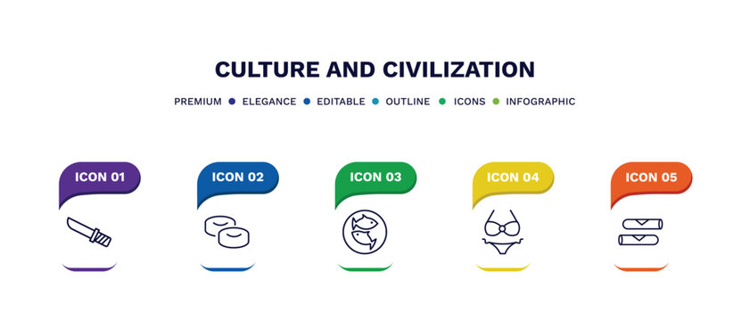 set of culture and civilization thin line icons. culture and civilization outline icons with infographic template. linear icons such as knife in sheath, mantecados, imperial carp, female bikini