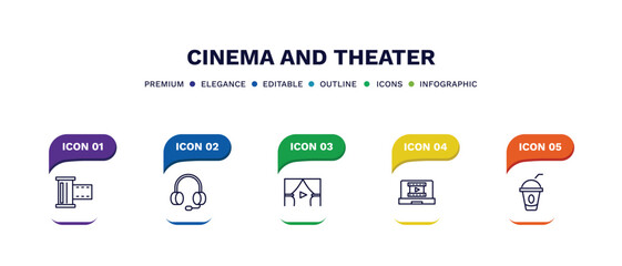 set of cinema and theater thin line icons. cinema and theater outline icons with infographic template. linear icons such as camera roll, headphone, cinema curtains, laptop with film strip, take away