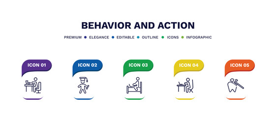 set of behavior and action thin line icons. behavior and action outline icons with infographic template. linear icons such as man eating, stick man graduated, laptop chatting on bed, man working at