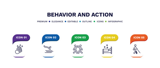 set of behavior and action thin line icons. behavior and action outline icons with infographic template. linear icons such as washing hands, headfirst to water, two friends, making the bed, man with