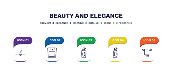 set of beauty and elegance thin line icons. beauty and elegance outline icons with infographic template. linear icons such as hair, big scale, liquid makeup, face cleanser, folded towel vector.