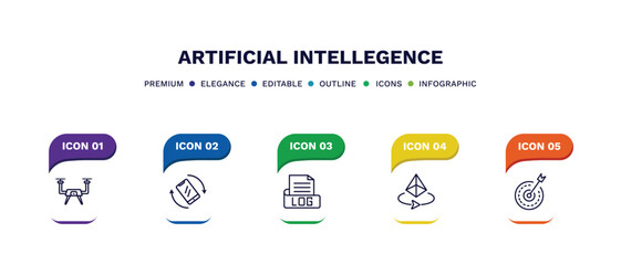 set of artificial intellegence thin line icons. artificial intellegence outline icons with infographic template. linear icons such as drone, tilt, log file, 3d, goals vector.