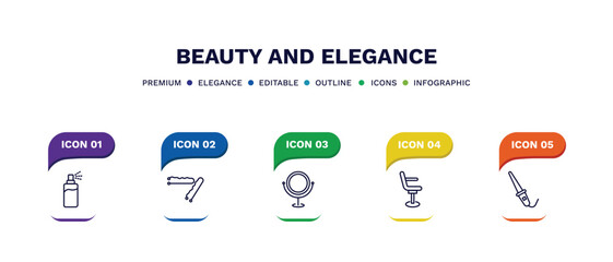 set of beauty and elegance thin line icons. beauty and elegance outline icons with infographic template. linear icons such as hair spray, bobby pins, makeup mirror, beauty salon chair, curlers