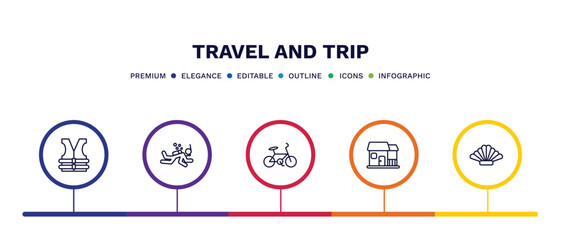 Fototapeta premium set of travel and trip thin line icons. travel and trip outline icons with infographic template. linear icons such as lifejacket, scuba diving, bike, bungalow, shell vector.