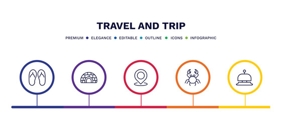 set of travel and trip thin line icons. travel and trip outline icons with infographic template. linear icons such as flip flop, igloo, landmark, crab, hotel bell vector.