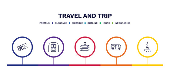 set of travel and trip thin line icons. travel and trip outline icons with infographic template. linear icons such as train ticket, station, , motorhome, eiffel tower vector.