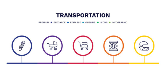 set of transportation thin line icons. transportation outline icons with infographic template. linear icons such as shock breaker, pram, cart with boxes, lifter, motorsport vector.