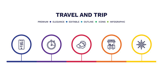 Fototapeta premium set of travel and trip thin line icons. travel and trip outline icons with infographic template. linear icons such as online booking, stopclock, cloudy, food stand, rudder vector.