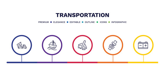 set of transportation thin line icons. transportation outline icons with infographic template. linear icons such as heavy vehicle, sailing, flights, seatbelt, workshop repair vector.