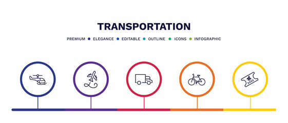 set of transportation thin line icons. transportation outline icons with infographic template. linear icons such as small helicopter, flying airplane, trucking, bicycle side view, plane tickets