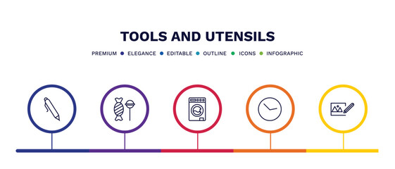 set of tools and utensils thin line icons. tools and utensils outline icons with infographic template. linear icons such as ink pen, candies, top load washer, circular clock, edit picture vector.