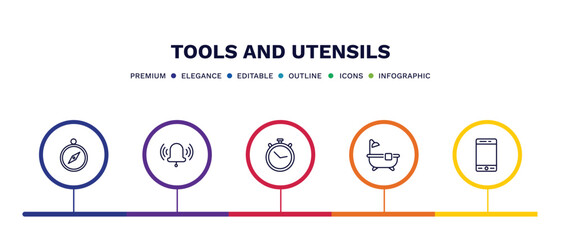 set of tools and utensils thin line icons. tools and utensils outline icons with infographic template. linear icons such as orientation compass, ringing, timer round clock, bath tub, modern