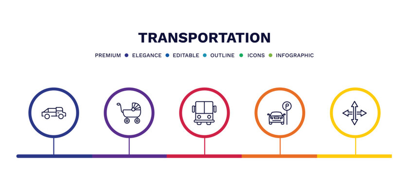 set of transportation thin line icons. transportation outline icons with infographic template. linear icons such as midget car, babysitter, public transport, car parking, movement vector.